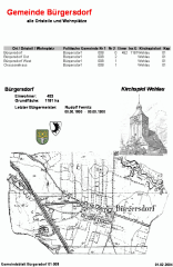 gmdbuergersdorf
