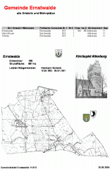 gmdernstwalde