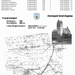 Friedrichdorf Gemeindedaten