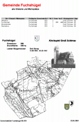 gmdfuchshuegel
