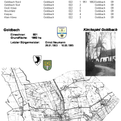 Goldbach Gemeindedaten