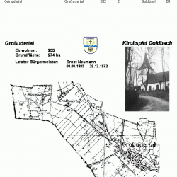 Grossudertal Gemeindedaten