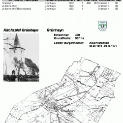 Gruenhayn Gemeindedaten