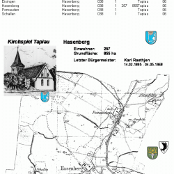 Hasenberg Gemeindedaten