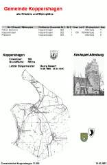 gmdkoppershagen