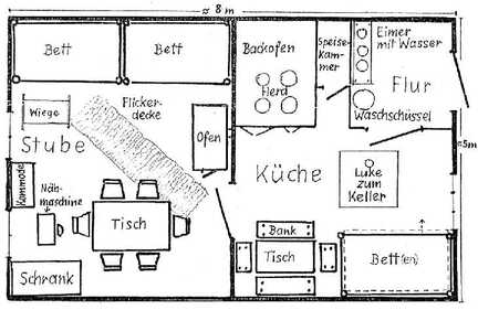 056 0031 Grundriss der kleinen Wohnung im grauen Haus die die Familie Spauschus bewohnt hat