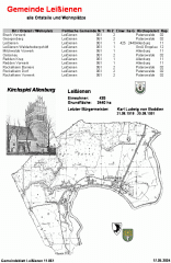 gmdleissienen