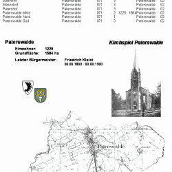 Paterswalde Gemeindedaten