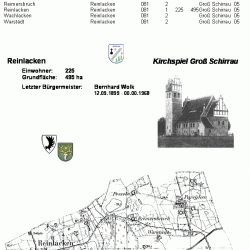 Reinlacken Gemeindedaten