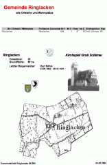 gmdringlacken