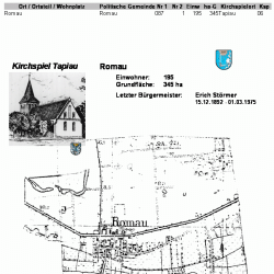 Romau Gemeindedaten