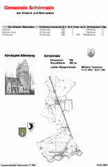 gmdschoenrade