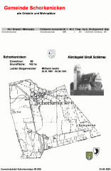 gmdschorkenicken