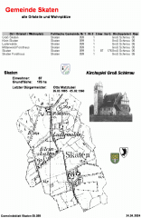 gmdskaten