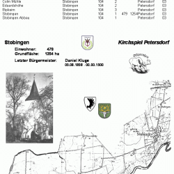 Stobingen Gemeindedaten