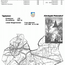 Taplacken Gemeindedaten