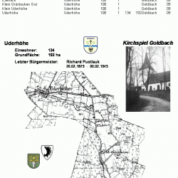 Uderhoehe Gemeindedaten