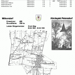 Wilkendorf Gemeindedaten