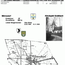 Wilmsdorf Gemeindedaten