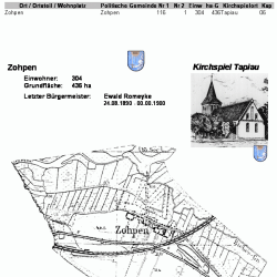 Zohpen Gemeindedaten